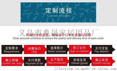 抱枕定制 個性化印花靠墊與廣告宣傳的完美結合